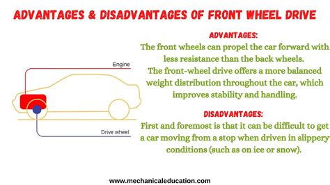 Pros And Cons Of Rear Wheel Drive