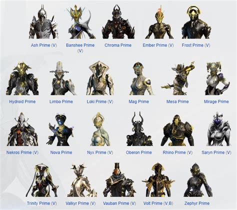 Selling - [PC][Selling Equipment] Prime Warframes/Weapons/Deluxe Skins ...