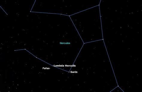 How to Spot Asteroid Pallas in Binoculars and Telescopes This Week | Space