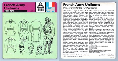 French Army Uniforms - 1939-40 - Military - WW2 Edito-Service SA 1977 Card