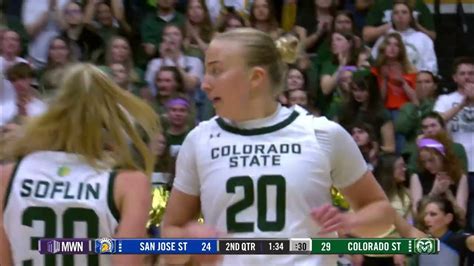 Colorado State Basketball (W): Highlights vs. San Jose State - YouTube