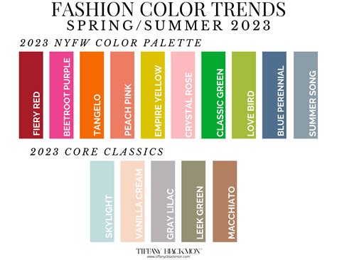 Fashion Colors of Spring/Summer 2023 - Tiffany Blackmon