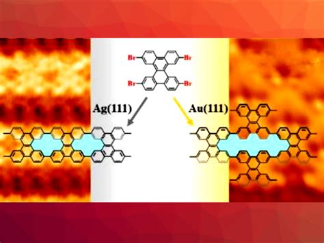 Graphene Nanoribbons and Nanosheets with Periodic Pores - ChemistryViews