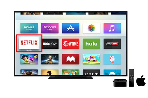 How to Play Netflix Videos on Apple TV | M4VGear