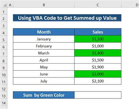 How to Find the Sum If the Cell Color Is Green in Excel (4 Easy Methods)