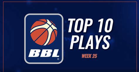 BBL Top 10 Plays 2018-19 - Week 25 - British Basketball League