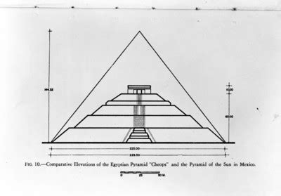 Dibujo comparativo de la Pirámide del Sol con la Pirámide de Keops en Egipto | Mediateca INAH