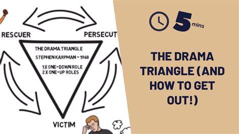 the drama triangle and how to get out