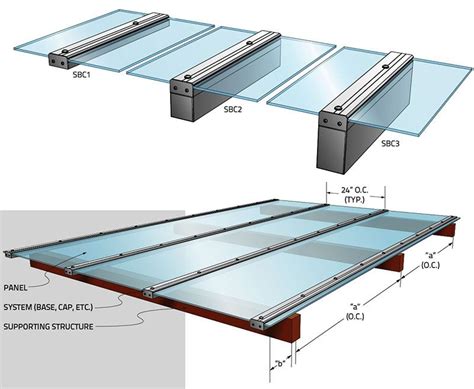 Polycarbonate Roof Panels Installation