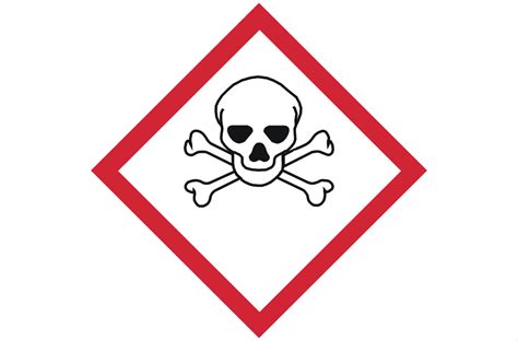 GHS06 Acute Toxicity Label IL2711 - National Safety Signs