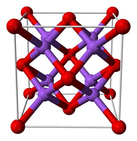 Lithium sulfide - Wikipedia