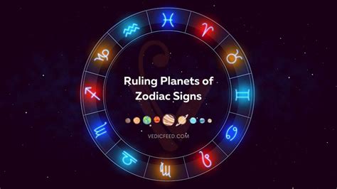 Ruling Planet of the 12 Zodiac Signs Based on Vedic Astrology