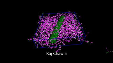 Molecular dynamics simulation - YouTube