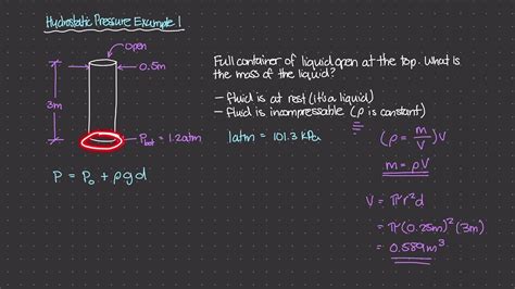 Hydrostatic Pressure Example 1 [Physics of Fluid Mechanics #12] - YouTube