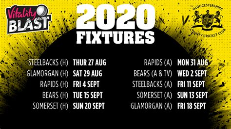 Gloucestershire Vitality Blast Fixtures Released | News ...