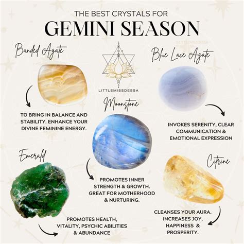 Month Gemstones, Crystals And Gemstones, Stones And Crystals, Gem ...