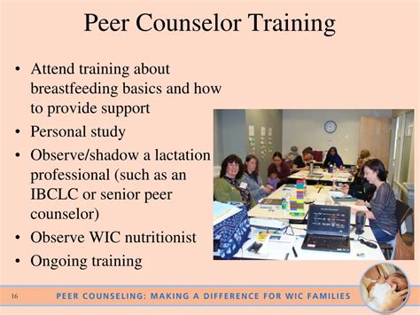 PPT - Peer Counseling: Making a Difference for WIC Families PowerPoint ...