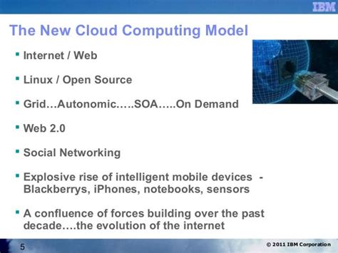 Mainframe cloud computing presentation