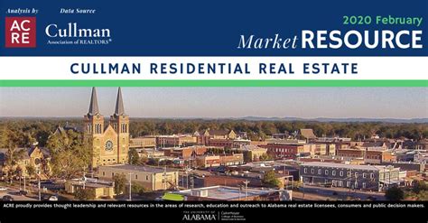 Cullman County Residential Sales Up 17% in February 2020 - ACRE