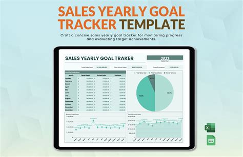 Sales Yearly Goal Tracker Template in Excel, Google Sheets - Download ...