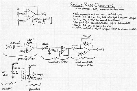 [DIAGRAM] Blok Diagram Pulse Oximeter - MYDIAGRAM.ONLINE