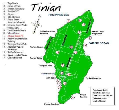 Tinian