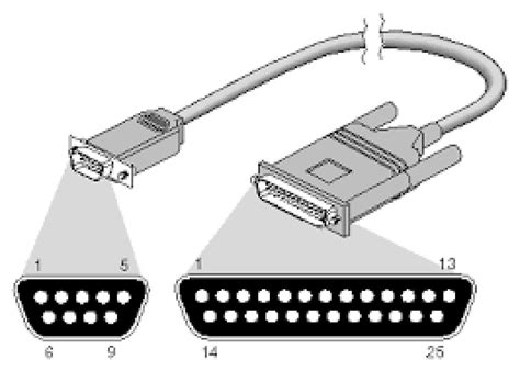 [DIAGRAM] Rj11 6 Pin To 9 Pin Serial Cable Diagram - MYDIAGRAM.ONLINE