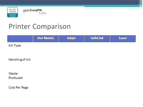 Joe blog: Kinkos Color Printing Cost Per Page