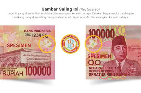 Penjelasan Bank Indonesia tentang Logo di Uang Kertas Rp100 Ribu ...