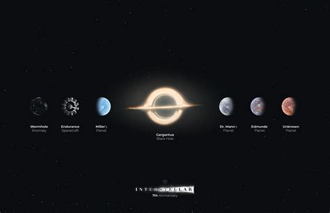 Interstellar Planets