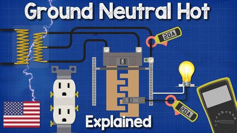 Does The Neutral Wire Go Back To The Power Station? The 15 Detailed ...