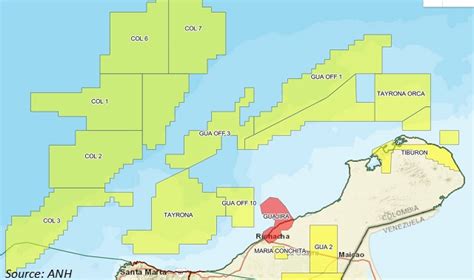 Offshore gas reserves attract major oil players « Hydrocarbons Colombia