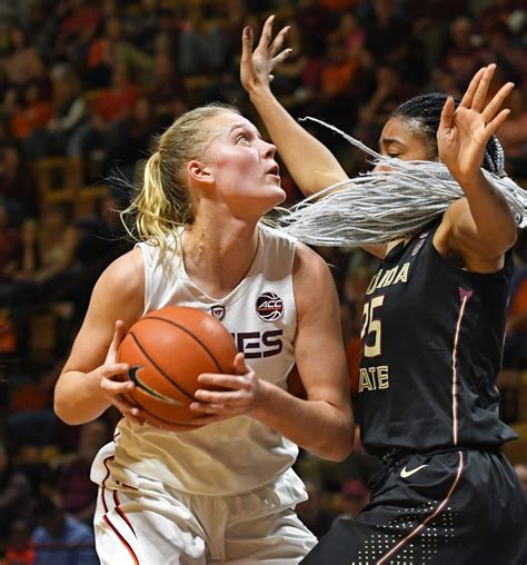 Assessing Virginia Tech Women's Basketball: Part II, Looking to the Future