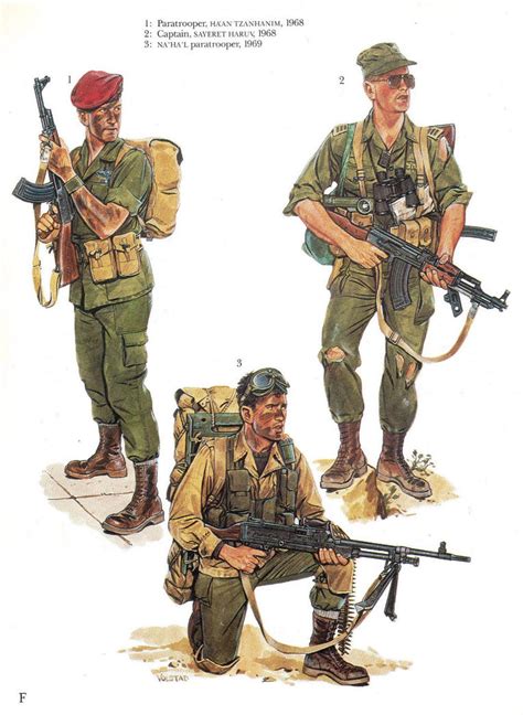 idf military uniform 6 by guy191184 on DeviantArt