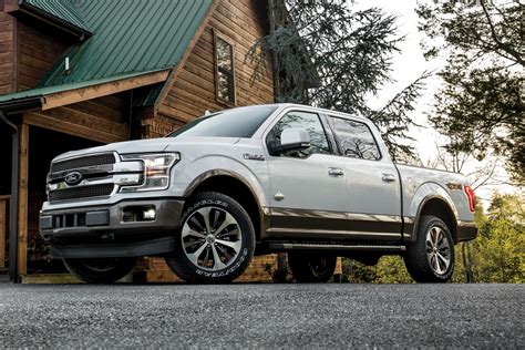 Trim Levels of the 2020 Ford F150 from Fullerton Ford