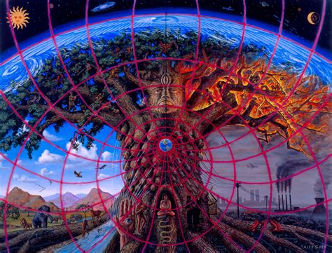 Poster Planetary Prayers Alex Grey Art Posters Art