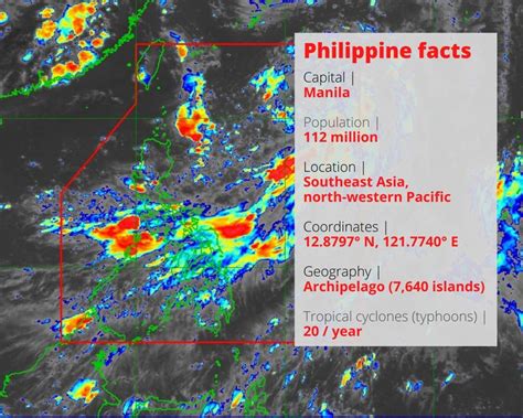 Philippines: Why is it prone to typhoons (on top of earthquakes and ...