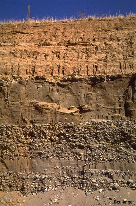 Alluvial Deposit-2 – Geotechnical Photo Album