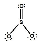 Draw the Lewis structure for the sulfur trioxide (SO_3) molecule. Be ...