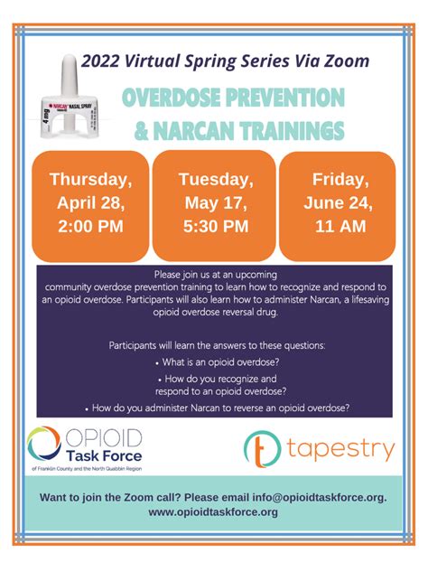 Overdose Prevention & Narcan Training - Opioid Task Force