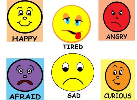 Tired Happy Face Clipart