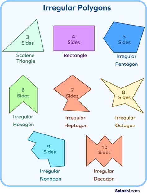 Regular And Irregular Polygons Definition, Differences, 47% OFF