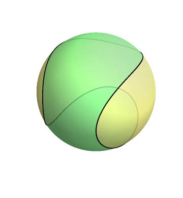 multivariable calculus - Parametric curve for a tennis ball seam - Mathematics Stack Exchange