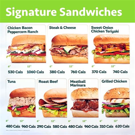 subway menu prices