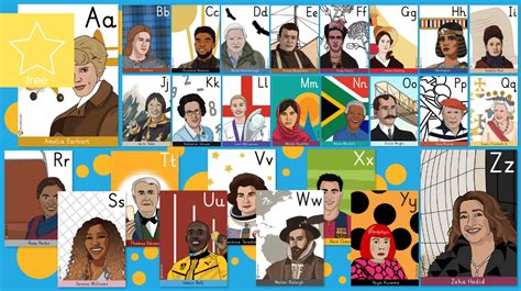 Teacher's Pet » Inspirational People Alphabet A-Z Posters