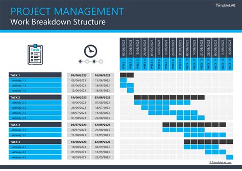 Work Breakdown Structure Template Excel Wbs Excelonis - vrogue.co