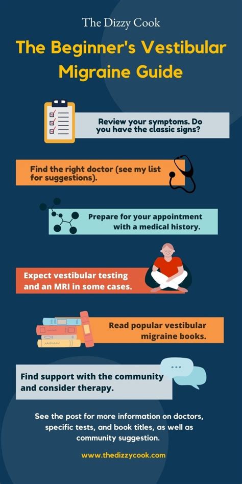 The Vestibular Migraine Guide - The Dizzy Cook