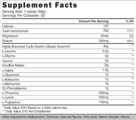 Spark Energy Drink Nutrition Label - Ythoreccio