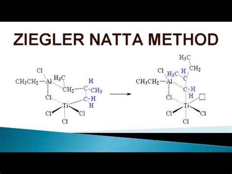 POLYMERIZATION OF PROPYLENE TO POLYPROPYLENE - YouTube