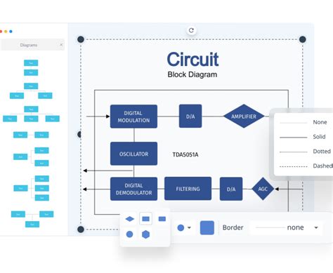 Free Block Diagram Maker - Create Block Diagrams | Visme